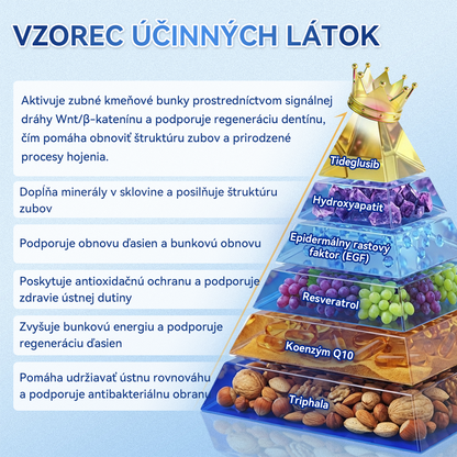 ✅𝐺𝑙𝑖𝑚𝑚𝑒𝑟𝑙𝑦®😁Tideglusib zuby a dasna Rýchlo rozpustné ústne pásiky Repair🦷🦷