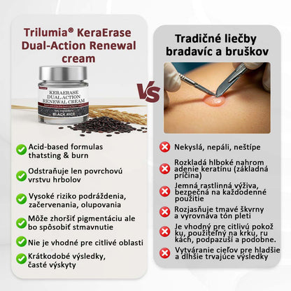 🔥🔥Trilumia®KeraErase regeneračný krém s dvojitým účinkom